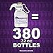 Oxivir Diversey 5019296 Five 16 One-Step Hospital Strength Disinfectant Liquid Cleaner, Accelerated Hydrogen Peroxide, SmartDose Concentrate, 1.4-Liter