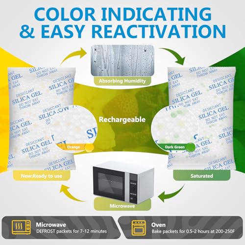 Moisture Absorbers – 100 Gram 16 Packs Silica Gel Packets Food Grade Silica Packets with Color Indicating, Premium Desiccant Packs for Food, Electronics, Closet, Jewelry and Safe Storage