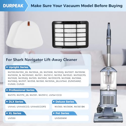 Vacuum Filter Replacement for Shark Navigator Lift-Away Vacuum NV350, NV351, NV352, NV355, NV360, NV370, UV440, UV490, UV540 vacuum, 1 HEPA, 3 Foam Filters & 3 Felt Filters - Replacement XFF350 XHF350