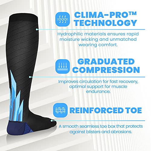 Image of NEWZILL Medical Compression Socks for Women & Men, 20-30 mmHg Knee-High Support for Circulation, All-Day Comfort for Work Travel Running Cycling and Fitness