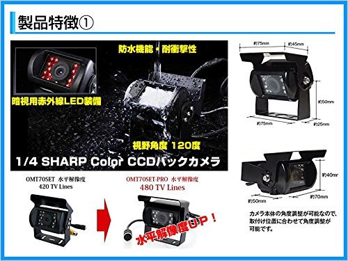 Amazon | FUSO スーパーグレートV 対応 バックカメラ + 9インチ ミラー