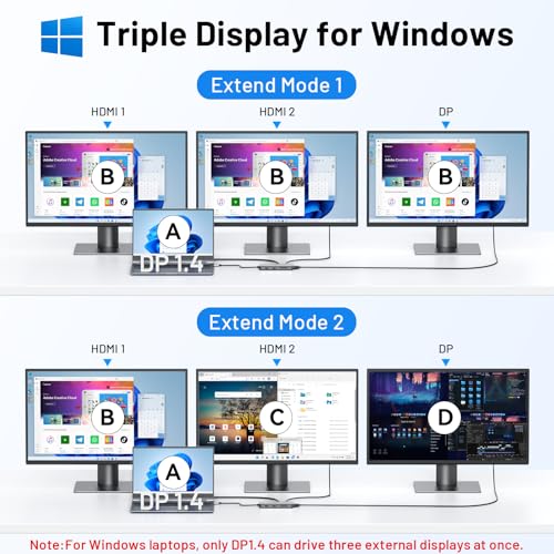 Stacja dokująca USB C Triple Display Dual HDMI, adapter 9 w 1, stacja dokująca do laptopa, adapter SD TF czytnik kart 2USB 2.0, 1 USB 3.0, 100 W PD do Dell XPS 13/15, Lenovo Yoga, Huawei