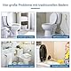 Wandhängende Toilette,