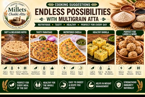 Image of Multigrain Atta- Gluten free, without wheat-Diabetes Control & Low Fat 2 KG