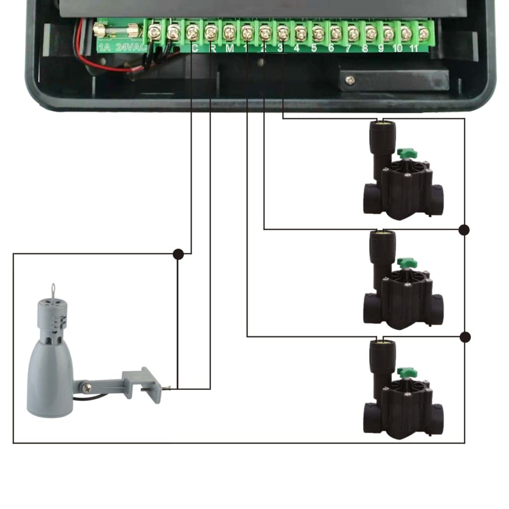 Controllo di irrigazione da giardino in plastica con 4, 6, 9 o 11 valvole, 6 programmi di irrigazione, timer digitale, collegamento per sensore pioggia e sensore di umidità
