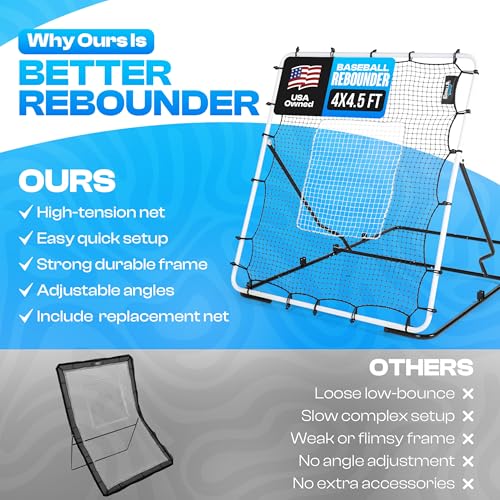 image for Gorilla Balls Baseball Rebounder Net 4x4.5 FT – Heavy Duty Pitching 