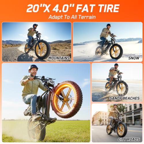 Image of Electric Bike for Adults, Peak 1500W Motor Retro E Bike, Range 65 /120Miles, 48V 15Ah Removable Battery, 20 inchx4 inch Fat Tires, Full Suspension, APP Control, Off-Road Ebike for City Commuting