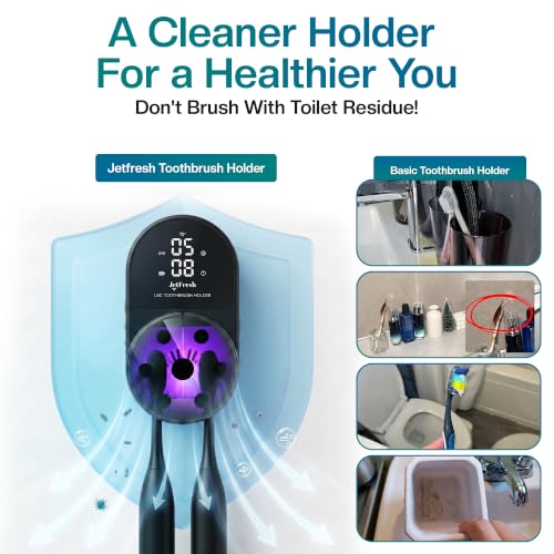 Image of Jetfresh UV Toothbrush Sanitizer Holder | Wall Mounted UV-C Toothbrush Cleaner | Tooth Brush Sanitizer Holder Auto Shut-Off, USB Rechargeable, Fits All Brushes, Bathroom Organizer