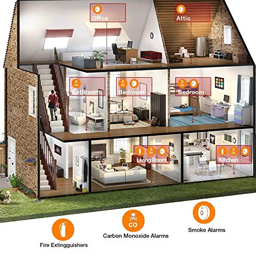 Smoke Detector, 3 Packs Photoelectric Smoke Alarm Fire Alarm With Light Sound Warning 9V Battery (Included) Powered Fire Safety For Home Hotel School Etc #TOP4