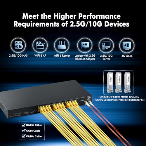 Image of MokerLink 24 Port 2.5G Ethernet Switch with 2x10G SFP, 24 x 2.5G Base-T Ports Compatible with 10 /100 /1000Mbps, Metal Unmanaged Fanless Rackmount Network Switch