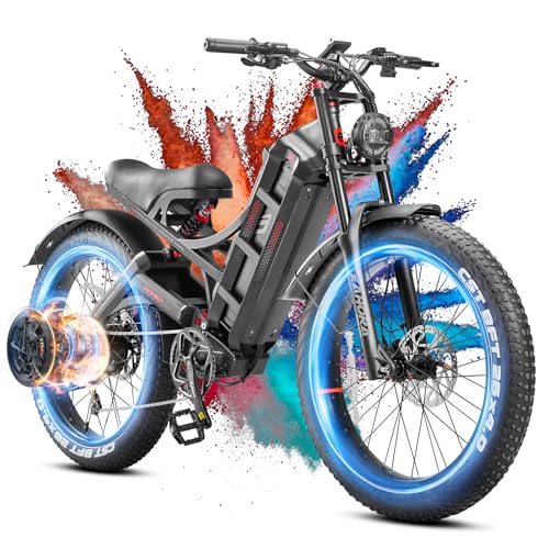 Romeo Pro 1600W 60A Fat Tire Full Suspension Ebike