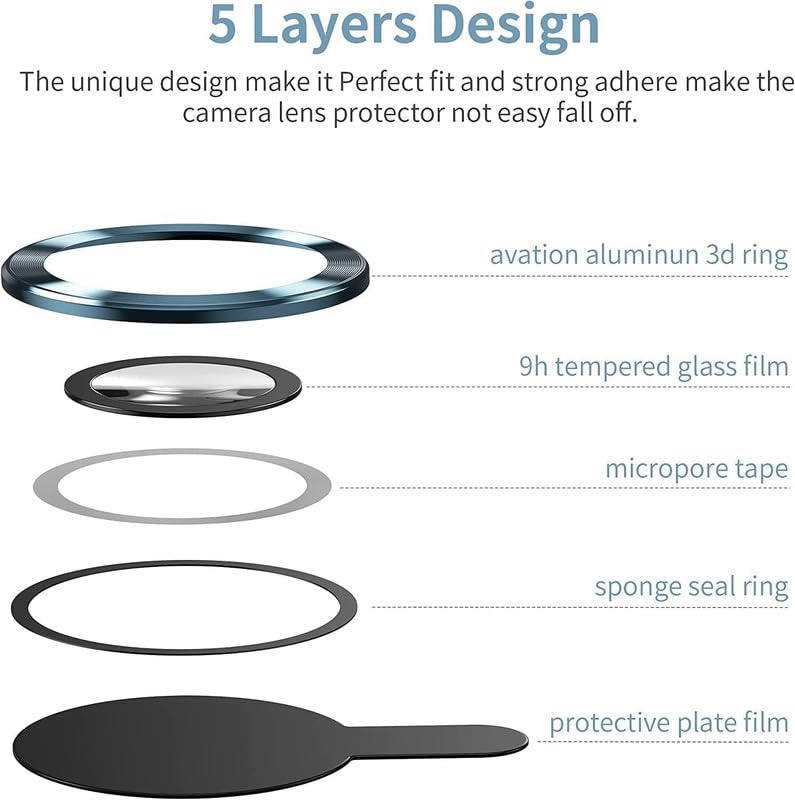 Image of CIRCLE CAMERA CAP Lens Protector For Motorola Moto G45 5G | Full Coverage 9H Surface Tempered Glass with Metal Ring Guard - [2Pack /Silver]