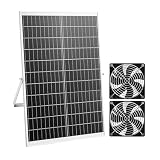 30W Solar Fan System with 2 Fans, 2668 RPM High Speed Operation, Adjustable Solar Panel Angle, Flexible Installation for Farm & Outdoor Use
