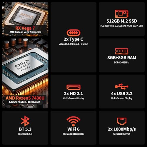 Image of DreamQuest Mini PC Ryzen 5 7430U (6C /12T) 16GB RAM 512GB SSD Mini Desktop Computer,Pre-Installed Pro OS,Triple 4K@60Hz Display,Dual LAN, WiFi 6 /BT 5.3,Small Form Factor PC for Business & Light Gaming
