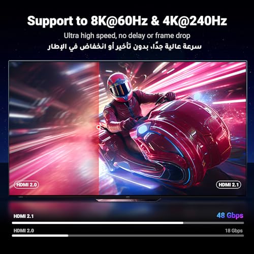 يوجرين كابل 8K HDMI 2.1 بطول 2 متر، سلك HDMI عالي السرعة معتمد بسرعة48Gbps 8K@60HZ،4K@240HZ/144HZ/120HZ، يدعم eARC/Dolby/HDR 10+/HDCP 2.2&2.3، متوافق مع PS5/Xbox Series X / ماك بوك برو / بلو راي