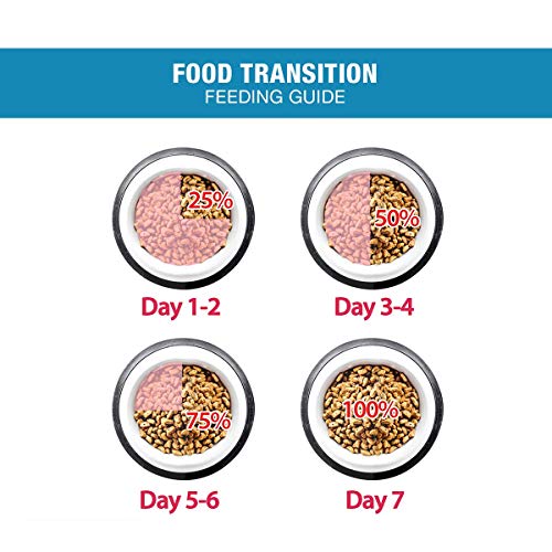 ME-O-Dry-Kitten-Food-Ocean-Fish-Flavor-68-KG