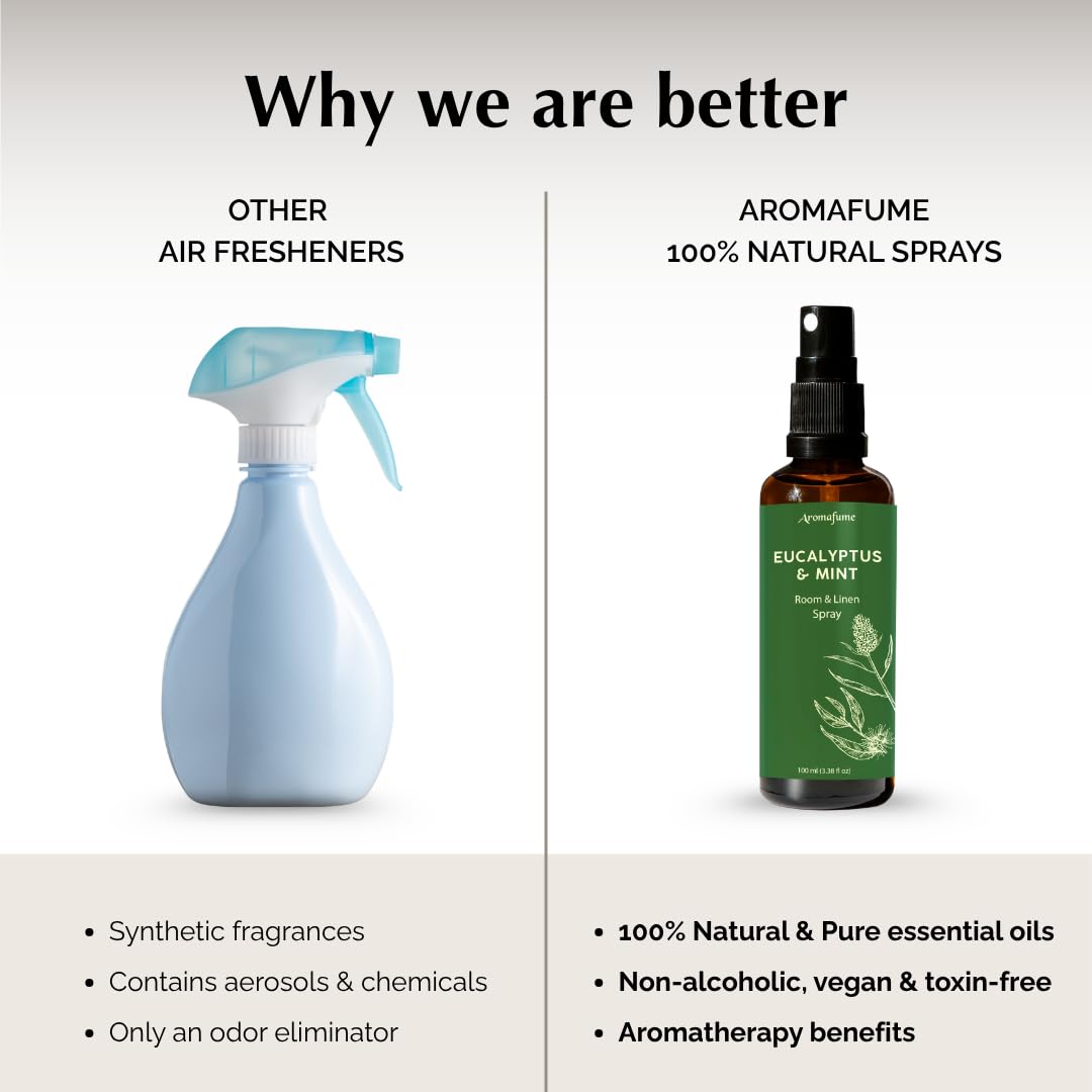 Eucalyptus & Mint Air Freshener Spray for Room & Linen 100ml by Aromafume 4