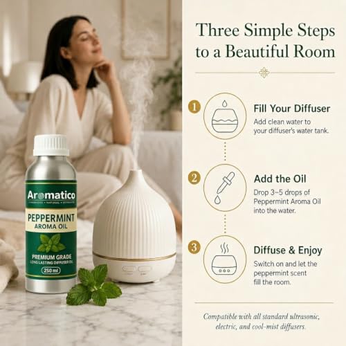 Image of AROMATICO Peppermint Diffuser Oil with Strong | Long-Lasting Aroma for Homes, Offices & Showrooms. Aromatherapy, Diffusers, Air Purifiers, Vaporizers - 250 ml