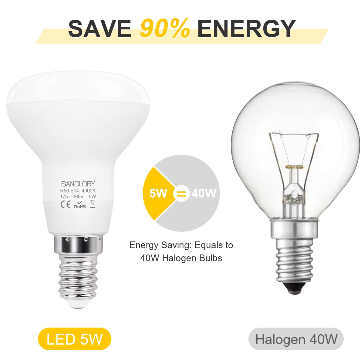 SanGlory Lampadine LED E14 Riflettore, LED R50 E14 Bianco Naturale 4000K, 5 Watt Equivalente a Alogena 40W, 510LM, 120 Gradi di Luce, Lampade Faretti LED R50 Non-dimmerabile, Confezione da 2