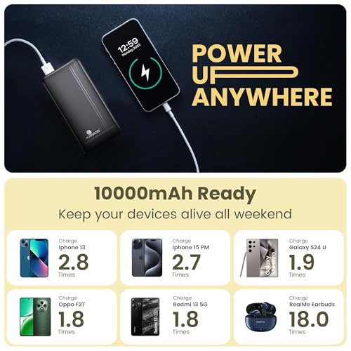 Image of Kratos PowerBank 10000 mAh 22.5W Fast Charging, 3 Output - Dual USB & Type C Output, USB Type C Connector,PD, BIS Certified, Made in India, Power Bank Compatible for Smartphones &Tablets, Black