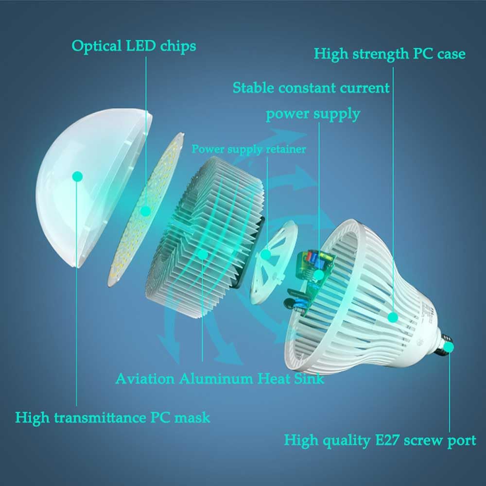 Bombilla Led E27 de 62 W de Alta Potencia, Luz Blanca de 5700 K, 6200 Lúmenes, Bombilla Led de Bajo Consumo de 62 W, ​​Base E27, Clasificación de Accesorio Cerrado, Lámparas/150W