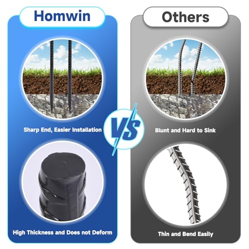 Homwin 12 Inch Heavy Duty Rebar Stakes, 20-Pack Galvanized Steel J Hook Tent Stakes for Outdoor Decorations, Inflatables, Fencing, Gardening, Gazebo and Swing Set Anchors - Thumbnail 4