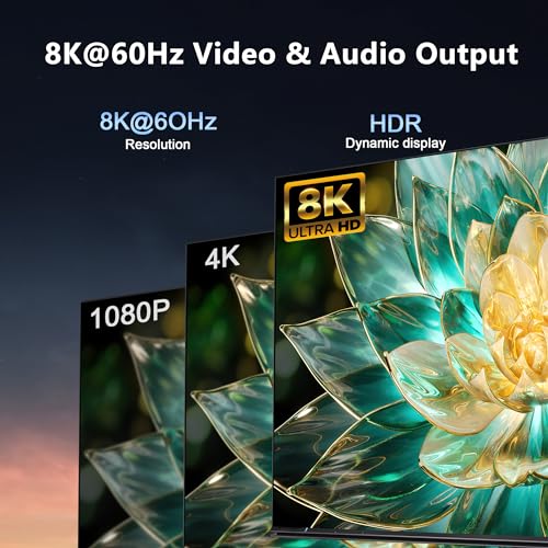 GELRHONR Short Coiled HDTV Cable 8k - Image 3