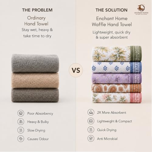 Image of Cotton Rich Printed Waffle Hand Towel | Lightweight | Anti Microbial & Water Absorbent | Soft Touch Quick Drying Towels (Paisley Charm, Pack of 4)