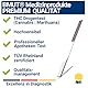 10x THC Drogentest Schnelltest Urin | 20ng/mL | Urintest | Teststreifen (Apothekenqualität)