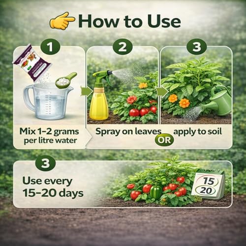 Image of Indian Gardens - Zinc Sulphate Fertilizers | Boost Plant Growth and Health | Zinc 33% and Sulphur 15%| Micronutrient Fertilizer for All Types of Plants - 200 Grams