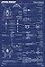 Star Wars - Movie Poster / Print (The Rebel Alliance Fleet Ships - Blueprints / Schematics) (Size: 24" x 36") (By POSTER STOP ONLINE)