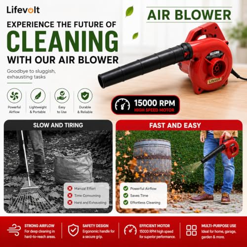 Image of 600W Air Blower for Dust Cleaner for Home | 15000 RPM High-Speed Electric Air Blower with Copper Motor | Blower for Cleaning Home, Office, Car, Computer etc. | Portable Dust Cleaning Machine