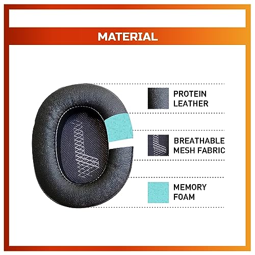 Image of Crysendo Headphone Cushion for JBL Live 500BT Wireless Over-Ear Headphone | Replacement Ear Pads Ear Cushions | Protein Leather & Memory Foam (Black)