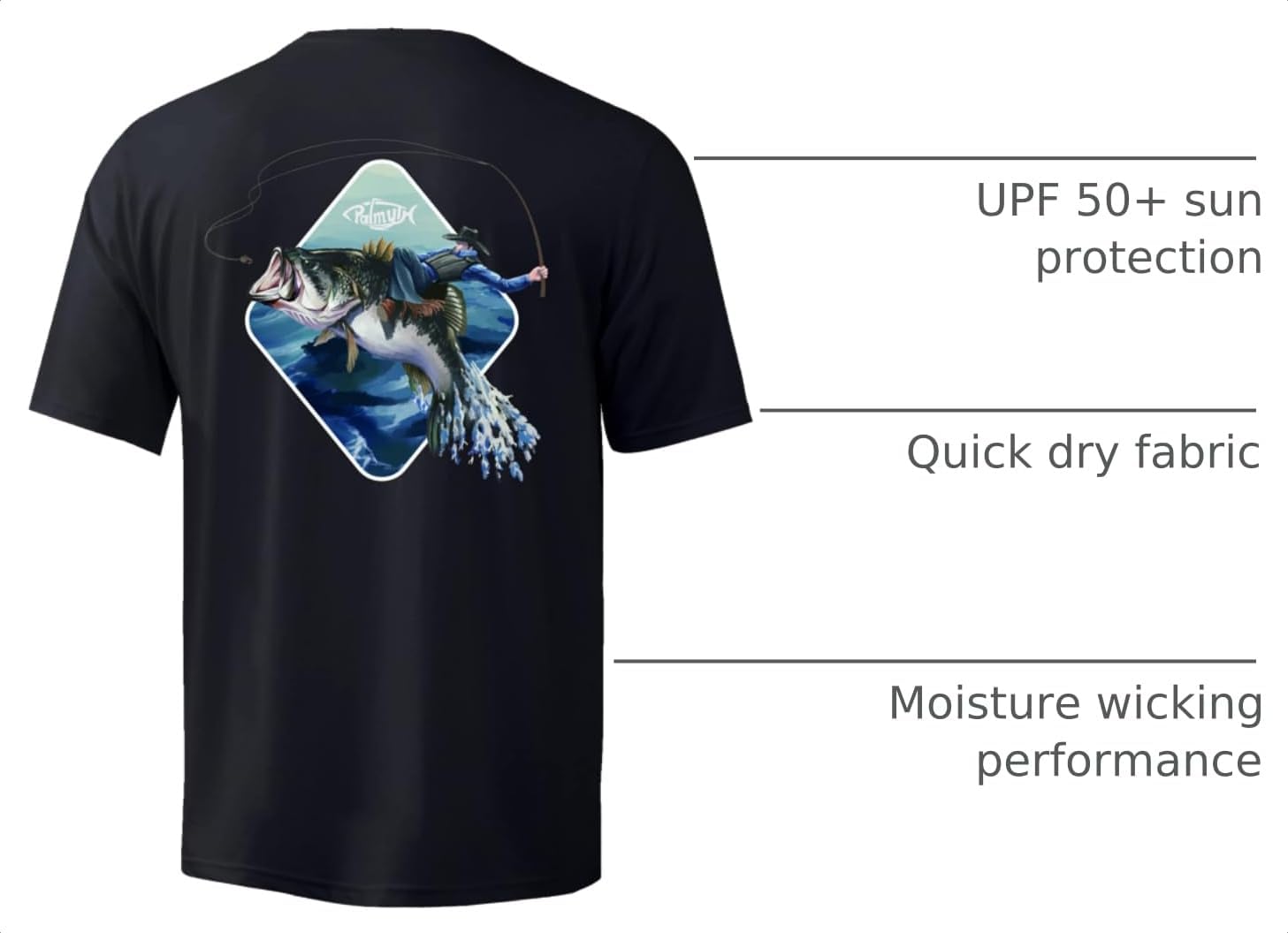 Palmyth Men's Fishing Shirt Short Sleeve Sun Protection UV UPF 50+ T-Shirt image 4