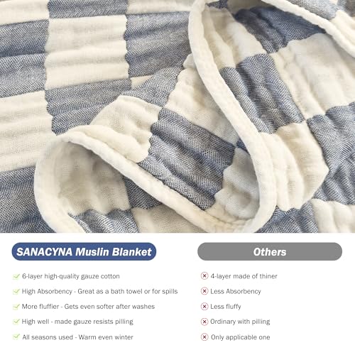 Image of SANACYNA 100% Cotton Throw Blanket 6-Layer Gauze Muslin Blanket Blue Grid Cooling Blanket Lightweight Soft and Breathable Blanket for Sofa Couch Gifts for Boys (Blue Checker, Throw 50 inchx60 inch)
