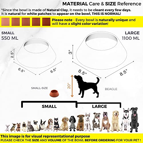 Image of PALLY Pets' Products Eco-Friendly Natural Clay Dog Bowl | Keeps Water Cool | No-Spilling of Water on Floor (Raw Terracotta, Small 550ml)