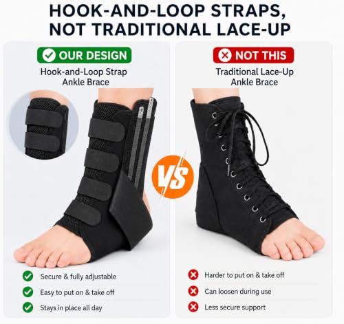 Image of Upgraded Ankle Brace for Women & Men, Strong Support, Breathable Fabric, Adjustable Hook-and-Loop Strap, 4 Removable Side Bars (2 per Side), forSprained Ankle, Sports Recovery, Running,Sports (X-Large)