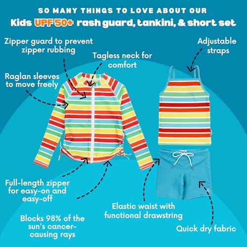 Image of SwimZip Girls' 3 Pc Swim Set w /Long Sleeve Rash Guard, Tankini & Shorts UPF 50+