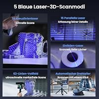 Revopoint MetroY Pro 3D-Scanner, 5 Scanmodi, 34+15+1industrieller Blaulaser – Ansicht 4