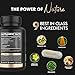 RARI Nutrition Test Boost - 100% Natural Testosterone Booster for Men with Tribulus Terrestris, and Fenugreek Extract I Test Booster for Increased Endurance, and Muscle Growth for Men I 30 Servings