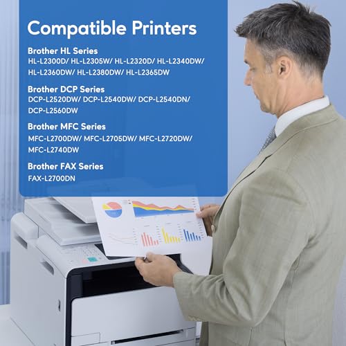 Wearec Compatible Toner Cartridge & Drum Unit Replacement For Brother Tn660 Tn-660 Tn630 Dr630 Work With Hl-L2300D Hl-L2360Dw Dcp-L2520Dw Mfc-L2700Dw Mfc-L2740Dw Printer thumb #1