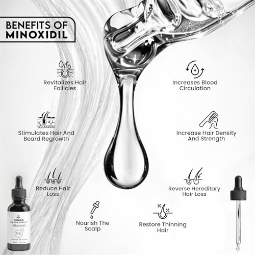 Kings Topical 5% Minoxidil for Men Alcohol-Free Formula - Fights Thinning, Male Pattern & Hereditary Hair Loss - High Absorption Subcutaneous Regrowth Solution, 60ml