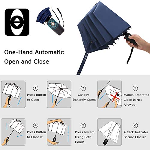 Anntrue Windproof Travel Umbrella, Auto Open Close Lightweight Compact Portable Backpack Folding Umbrella, Perfect for… - Image 4