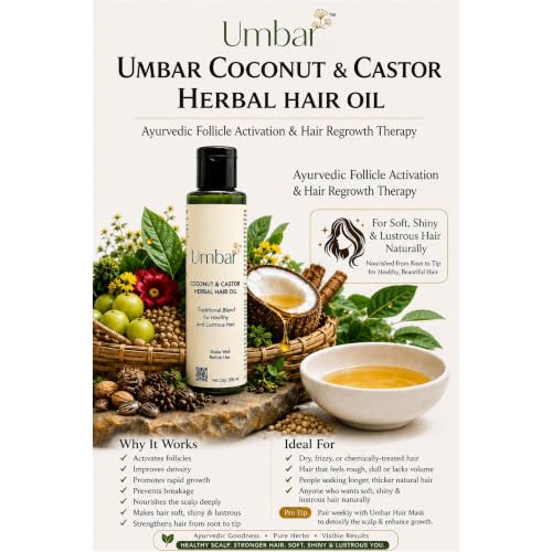 Image of Hair Mask & Castor Coconut Oil | Botanical Pack | Green and Light Yellow | Combo 2x100ml