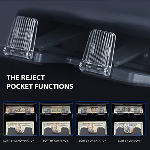 Ribao Bcs-160 Two-Pocket Mixed Denomination Money Counter, Built-In Printer, Uv/Mg/Mt/Ir/Cis Bank Grade Counterfeit Detection Serial Number Record Cash Bill Sorter #TOP4