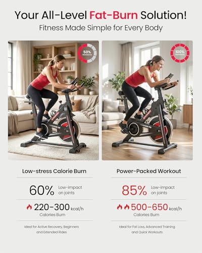 Image of Sparnod Fitness SSB-11N Spinning Bike for Home Use, Heavy-Duty Chrome Flywheel 11kg, Silent Belt Drive, 4-Way Adjustable Seat, LCD Monitor, Adjustable Resistance with Emergency Brake, 125kg Capacity