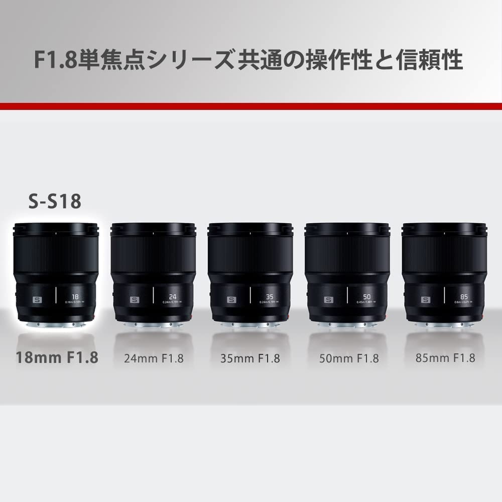 パナソニック LUMIX ミラーレス一眼カメラ 大口径超広角単焦点レンズ パナソニック、小型軽量で高い描写性能の大口径超広角単焦点