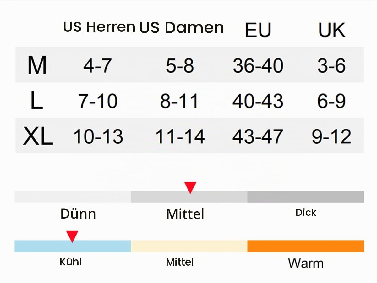 COOLMAX Lauf-Zehensocken, gepolstert, Sport-Knöchelsocken, Unisex