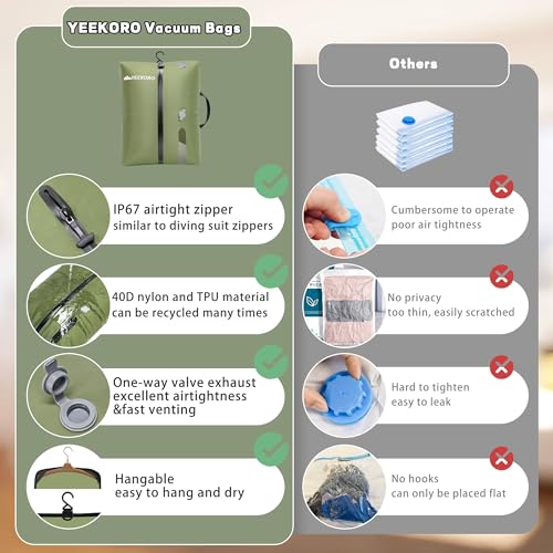 Vacuum Bags for Travel, Professional IP67 Reusable Vacuum Compression Bags for Travel Suitcases and Backpack, Durable Space Saver Bag (2 PACK, No Pump)4