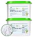 SUNNY HOME Moisture Absorber for Home. Odor Eliminator, Dehumidifier, and Deodorizer for Closet, Bathroom, Kitchen and More [2 PK / 9.2 Fl Oz]